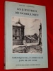 Les Juifs dEsch Di Escher Juden P. Cerf I. Finkelstein Luxembo